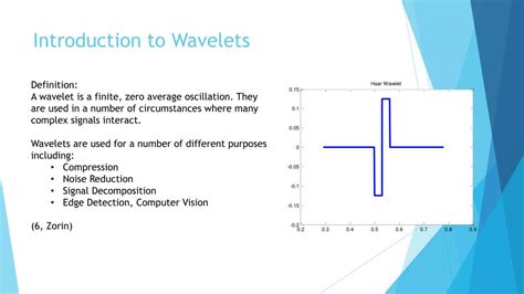 wavebets|An introduction to wavelets .